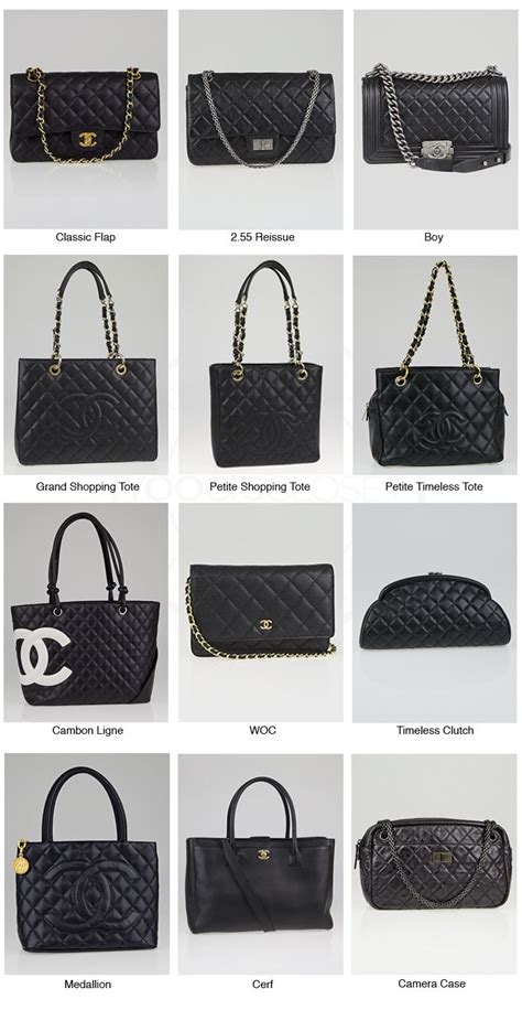 chanel pocketbooks|all Chanel bags catalogue.